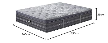 美品！SIMMONS シモンズ Beautyrest 高級マットレス♪ダブル用 楽天市場】マットレス シモンズ beauty rest ダブルの通販